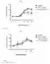 Fig. 02 - Methods for preventing or mitigating acute allergic responses using human milk oligosaccharides
