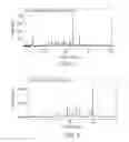 Fig. 02 - Solid forms comprising 4-amino-1-β-D-ribofuranosyl-1,3,5-triazin-2(1H)-one and a coformer, compositions and methods of use thereof