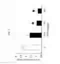 Fig. 02 - Treating Bacterial Infections of the Lung