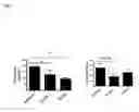 Fig. 07 - Weight loss formulations, methods, and compositions based on traditional Chinese medicine