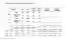 Fig. 09 - Weight loss formulations, methods, and compositions based on traditional Chinese medicine