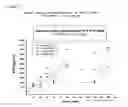 Fig. 02 - COMPOSITIONS FOR DELIVERING PEPTIDE YY AND PYY AGONISTS