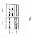 Fig. 09 - Peptide having angiogenesis inhibitory activity and composition containing same