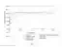 Fig. 02 - Unscented and low scented malodor control compositions and methods thereof