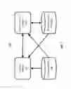Fig. 02 - Systems and methods for administering a prediction game