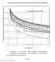 Fig. 06 - DETERMINISTIC FEEDBACK BLENDER