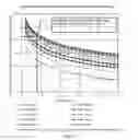 Fig. 07 - DETERMINISTIC FEEDBACK BLENDER
