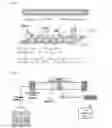 Fig. 02 - HIGHLY ACTIVE SELF-RECOVERABLE COMPOSITE OXIDE CATALYST FOR REVERSE WATER GAS SHIFT REACTION