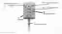 Fig. 01 - SYSTEMS AND METHODS FOR ACTIVE PARTICLE SEPARATION