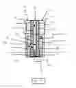Fig. 08 - Daneshvar carrier means and methods IV