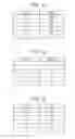 Fig. 07 - Method for handling transmission of fraudulent frames within in-vehicle network