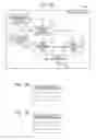 Fig. 08 - Method for handling transmission of fraudulent frames within in-vehicle network