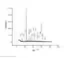 Fig. 02 - Ternary inorganic compound crystal and preparation method and application thereof