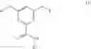 Fig. 02 - Amide compound and pharmaceutical comprising same
