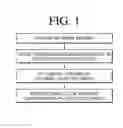 Fig. 02 - Method for preparing polyamide resin