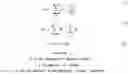 Fig. 02 - Resin composition having improved haze and light transmittance and process for preparing the same