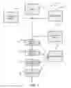 Fig. 02 - Pelletized carbonized biomass, methods, and apparatuses