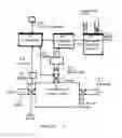 Fig. 02 - Internal combustion engine