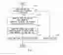 Fig. 08 - Evaporated fuel processing device
