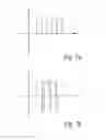 Fig. 07 - MICROFLUIDIC DEVICE