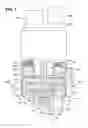 Fig. 02 - Fluid pump
