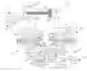 Fig. 01 - Pilot control mechanism for boom bounce reduction