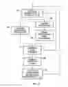 Fig. 04 - CALIBRATION OF MOTION SYSTEMS