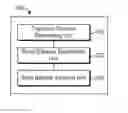 Fig. 01 - Verifying a road network of a map
