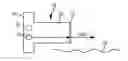 Fig. 01 - Optical level sensor for reflective liquids