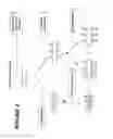 Fig. 03 - Raman scattering nanoprobes