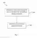 Fig. 02 - Method of measuring a parameter of a composite moulding material