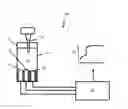 Fig. 01 - DIAGNOSTIC METHOD AND DEVICE FOR ASSESSING HUMAN JOINT FLUID REACTIVITY TO CoCrMo ALLOY