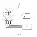 Fig. 02 - DIAGNOSTIC METHOD AND DEVICE FOR ASSESSING HUMAN JOINT FLUID REACTIVITY TO CoCrMo ALLOY