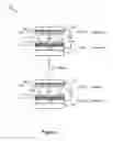 Fig. 02 - Methods of conducting biochemical reactions while reducing reactive molecular species during electrowetting