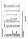 Fig. 09 - Methods of conducting biochemical reactions while reducing reactive molecular species during electrowetting