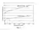 Fig. 02 - Non-destructive methods for noble metal loading analysis on material surfaces