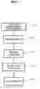 Fig. 08 - Blood state analysis device, blood state analysis system, blood state analysis method, and program