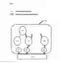 Fig. 02 - Ultra Sensitive and Specific Multiplex Biosensor System Based on Multiple Cooperative Interactions