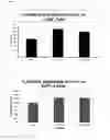 Fig. 09 - ASSAYS AND METHODS FOR CELL PROLIFERATION-TARGETED TREATMENT THERAPIES