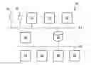 Fig. 01 - Use of a live video stream in a process control system