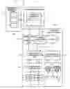 Fig. 01 - Waveform display device having function of acquiring data related to driving axis of machine tool