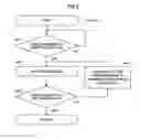 Fig. 06 - Waveform display device having function of acquiring data related to driving axis of machine tool
