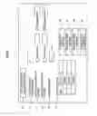 Fig. 07 - Waveform display device having function of acquiring data related to driving axis of machine tool