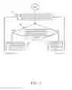 Fig. 04 - METHOD FOR ADJUSTING THE DIRECTION OF HEAD END OF AIRCRAFT AND REMOTE CONTROL AIRCRAFT USING THE SAME