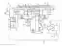 Fig. 01 - Electro-hydraulic servo valve control system