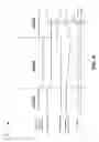 Fig. 07 - Voltage droop control
