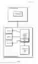Fig. 06 - Level balanced clock tree