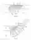 Fig. 07 - Apparatus and method of providing an apparatus comprising a bendable portion