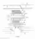 Fig. 09 - Apparatus and method of providing an apparatus comprising a bendable portion