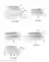 Fig. 10 - Apparatus and method of providing an apparatus comprising a bendable portion